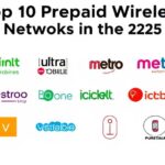 Top 10 No-Contract Prepaid Wireless Carriers of 2025: Ultimate Comparison of Plans, Pricing & Perks